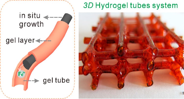 Fabrication of 3D Tubular Hydrogel Materials through On-Site Surface Free Radical Polymerization
