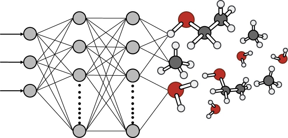 Modeling chemical reaction networks using neural ordinary differential equations